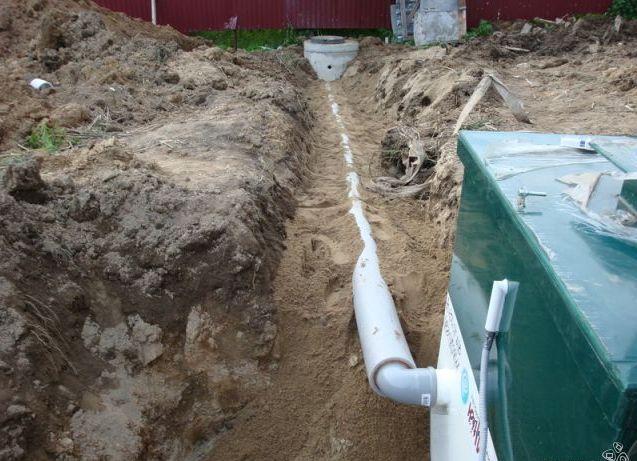 Гидропромывка трубы отвода воды септика в Егорьевске